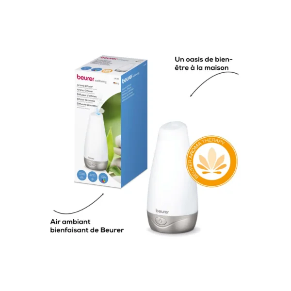Beurer LA 30 Diffuseur d'arôme