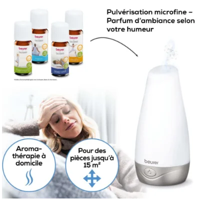 beurer LA 30 Diffuseur d'arôme beurer LA 30 Diffuseur d'arôme