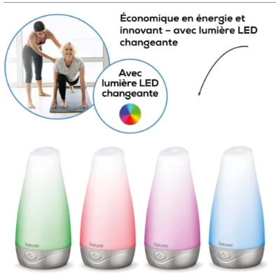 beurer LA 30 Diffuseur d'arôme beurer LA 30 Diffuseur d'arôme