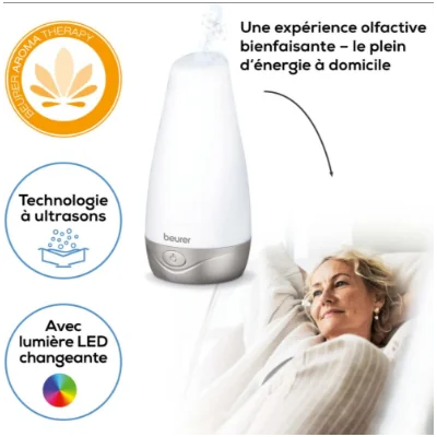 Beurer LA 30 Diffuseur d'arôme