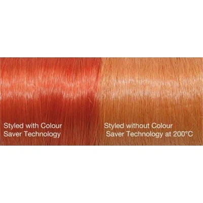 BRAUN Fer a friser  Satin styler EC2 Colour
