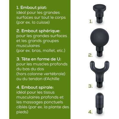 Pistolet de Massage Musculaire Tunisie - Beurer MG 99 Pistolet de Massage Musculaire Tunisie - Beurer MG 99