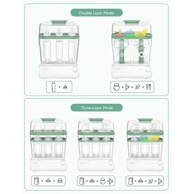 Momcozy Stérilisateur & Sécheur de Biberons 8-en-1 Momcozy Stérilisateur & Sécheur de Biberons 8-en-1
