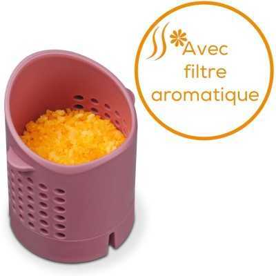 Beurer FB 35 Bain de PiedsBeurer FB 35 Bain de Pieds Beurer FB 35 Bain de PiedsBeurer FB 35 Bain de Pieds
