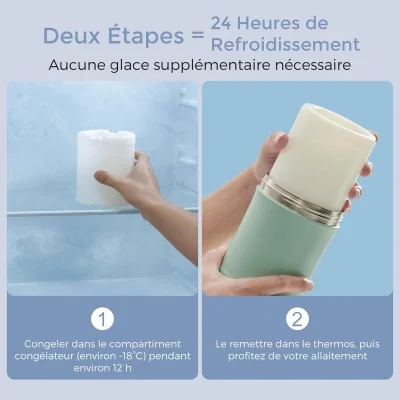 Momcozy Refroidisseur de Lait Maternel Portable 24h de Conservation Momcozy Refroidisseur de Lait Maternel Portable 24h de Conservation