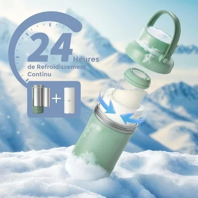 Momcozy Refroidisseur de Lait Maternel Portable 24h de Conservation Momcozy Refroidisseur de Lait Maternel Portable 24h de Conservation