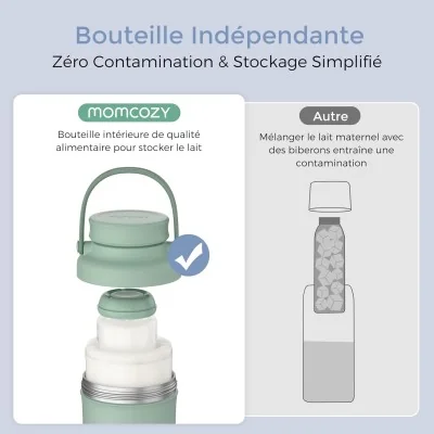 Pack Nomade : Chauffe-biberon Portable + Glacière à lait 650 ml