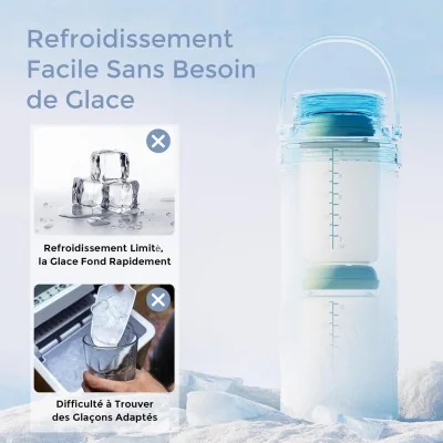 Pack Nomade : Chauffe-biberon Portable + Glacière à lait 650 ml