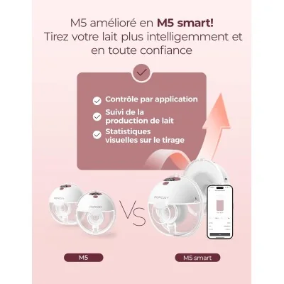 Momcozy M5 Tire lait Mains Libres avec 4 Tailles ( Lot de 2)