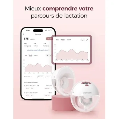 Momcozy M5 Tire lait Mains Libres avec 4 Tailles ( Lot de 2)