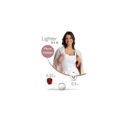 MOMCOZY Tirelait portable M5 tout en un sans douleur MOMCOZY Tirelait portable M5 tout en un sans douleur