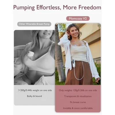 Momcozy V2 Pro Tire Lait Électrique Mains Libres Ultra-Léger de Qualité Hospitalière