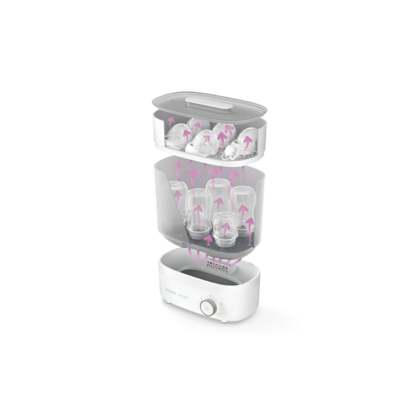 Philips Avent Stérilisateur