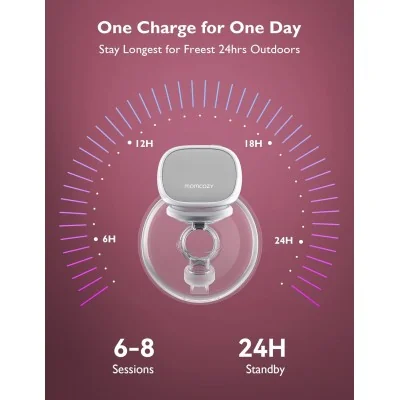 Momcozy S9 Pro - Tire-lait Électrique Portable avec 4 Tailles Momcozy S9 Pro - Tire-lait Électrique Portable avec 4 Tailles